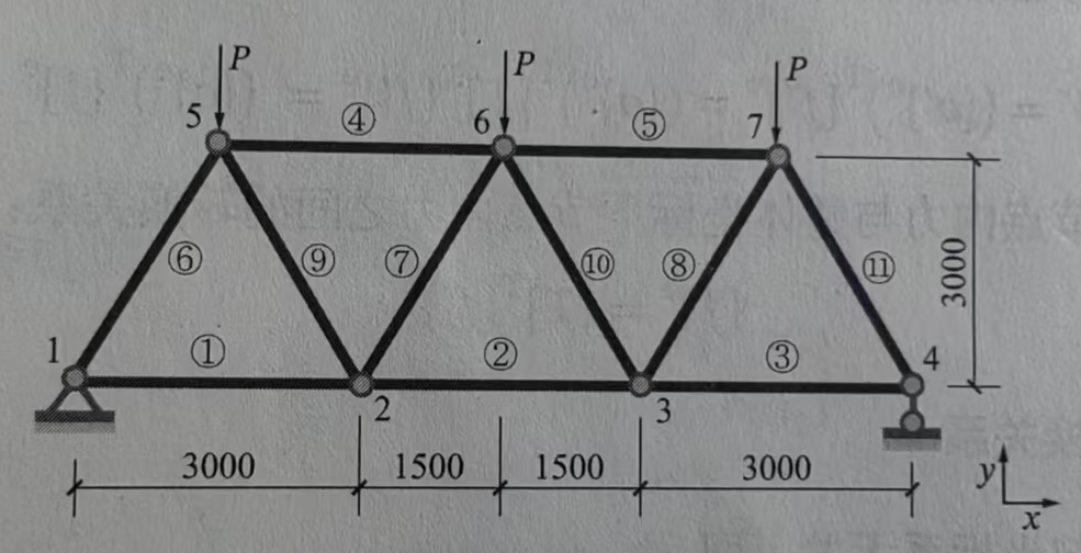 2D Truss单元计算实例